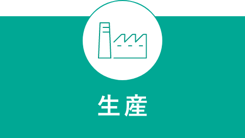 生産