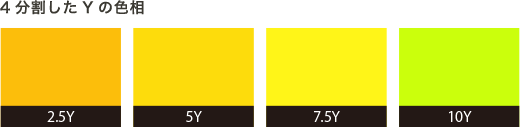 ４分かつしたYの色相