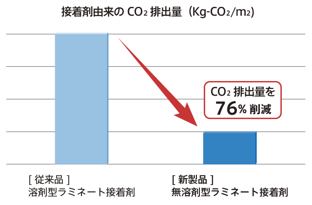 Figure; If you click here, you can download the original image file (640x420px).