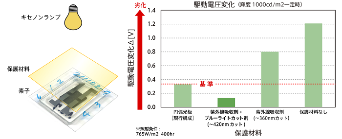 Figure; If you click here, you can download the original image file (1780x812px).