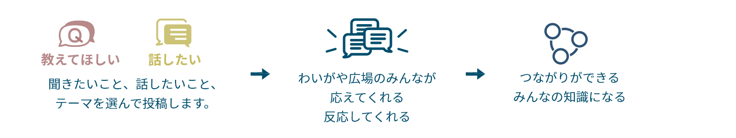 Image; If you click here, you can download the original image file (1493x280px).