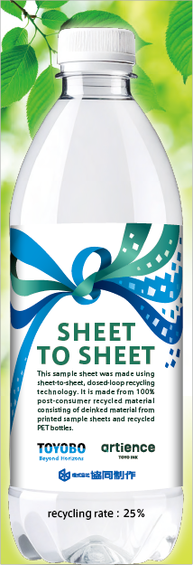 リサイクル材25%配合の商品見本シート（イメージ）