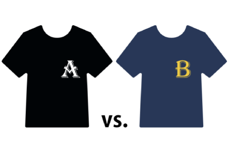 Examples with low contrast ratios that are difficult to distinguish