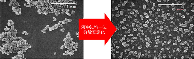 顔料粒子を液中に均一に分散安定化させたTEM画像