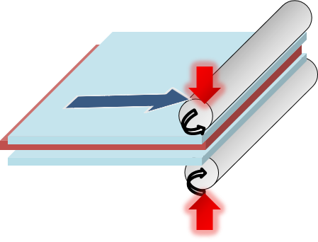 heated roll press