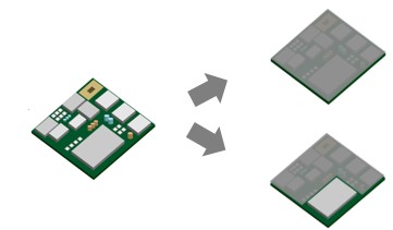 全面被覆および部分的なシールドのイメージ図