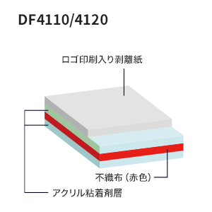 DF4110/4120