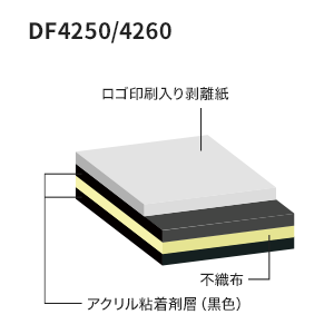 DF4250/4260