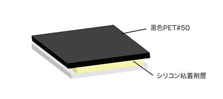 LE831シリーズ(片面テープ)のイメージ1