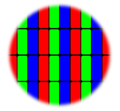 Image of RGB pattern of color filter