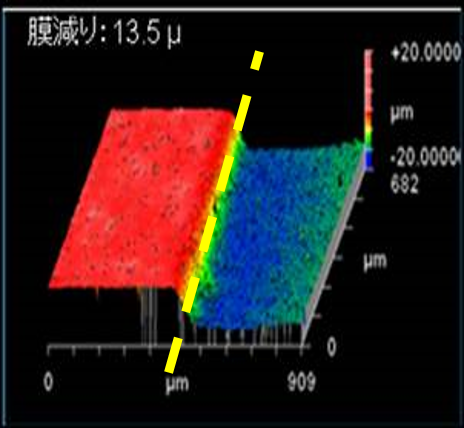 Image of heat-and-moisture resistant PET film