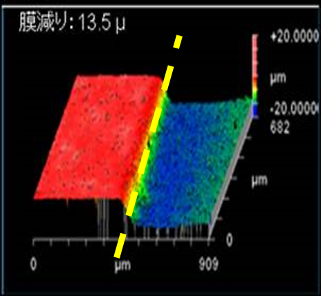 耐湿熱PETフィルムのイメージ