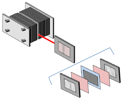 Images of fuel cells, storage batteries, solar cells, and semiconductor components