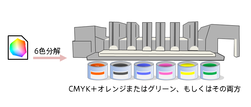 Kaleido Plus®の印刷イメージ