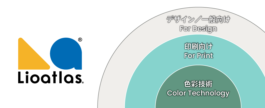 Lioatlas®の全体像イメージ