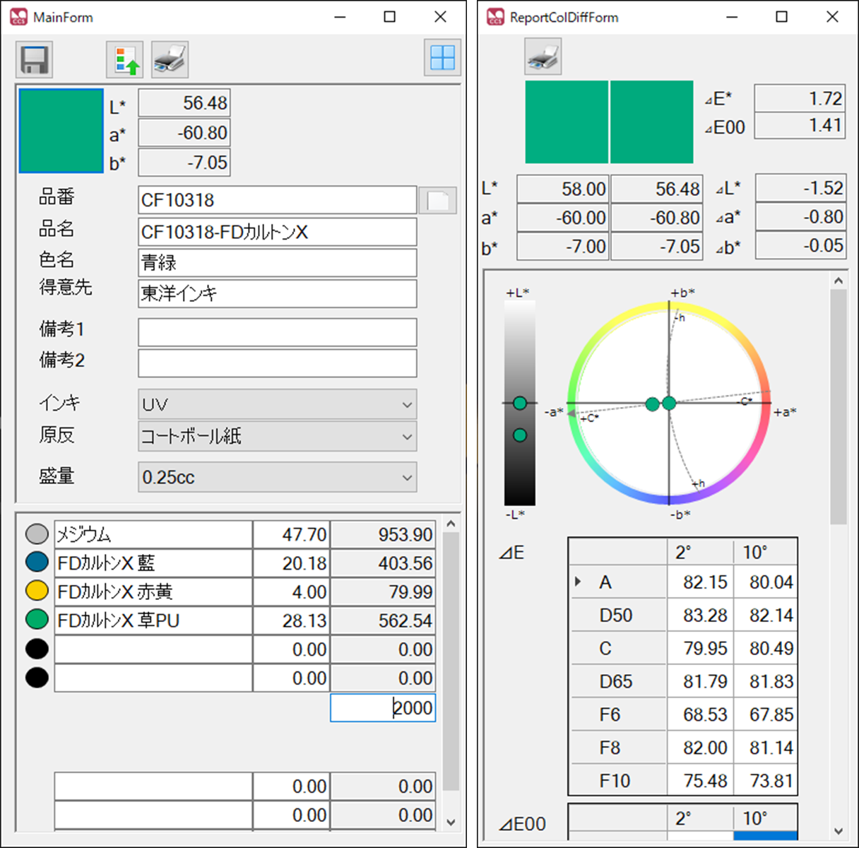 Lioatlas® CCSの操作イメージ(処方画面/色差画面)