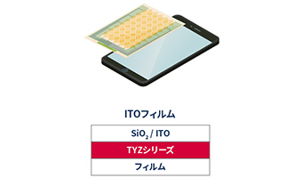 Lioduras TYZ series has a proven track record as a primer for ITO films.