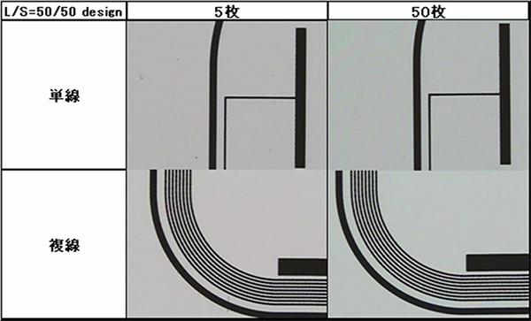 Example of continuous thin line printing