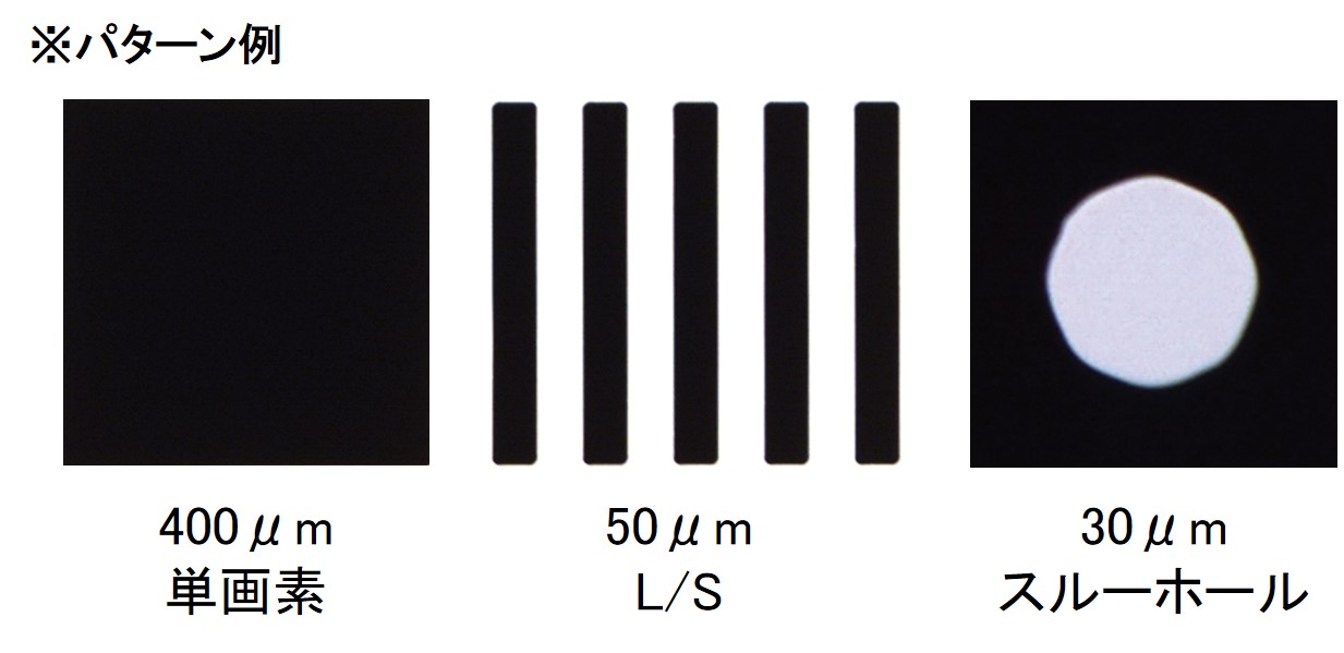 レジストインキの露光・現像後の塗膜パターン例