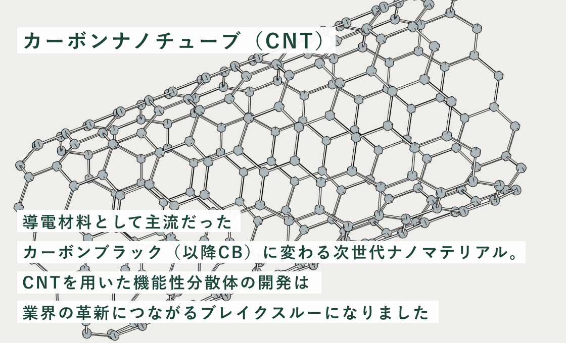 カーボンナノチューブ