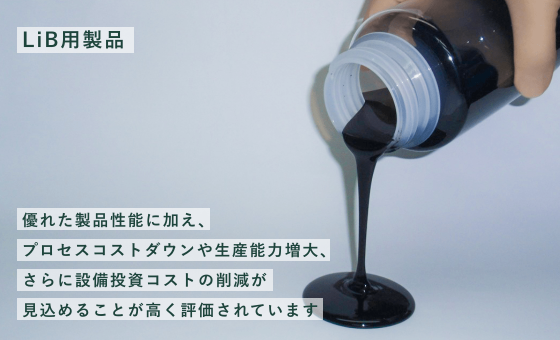 LiB用製品