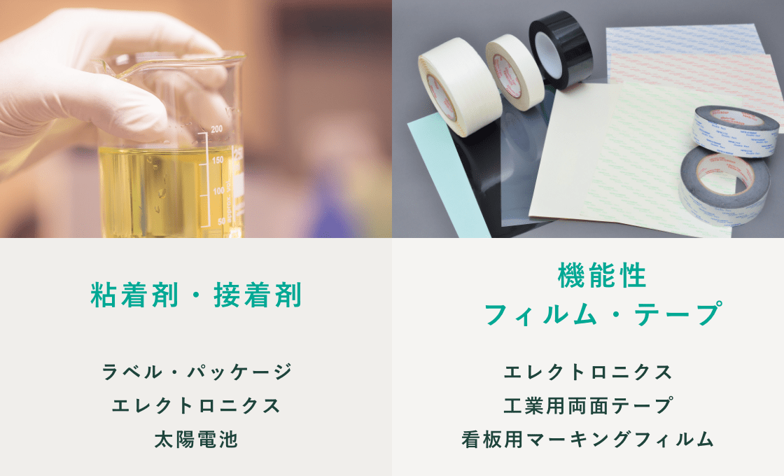 粘着剤・接着剤/機能性フィルム・テープ