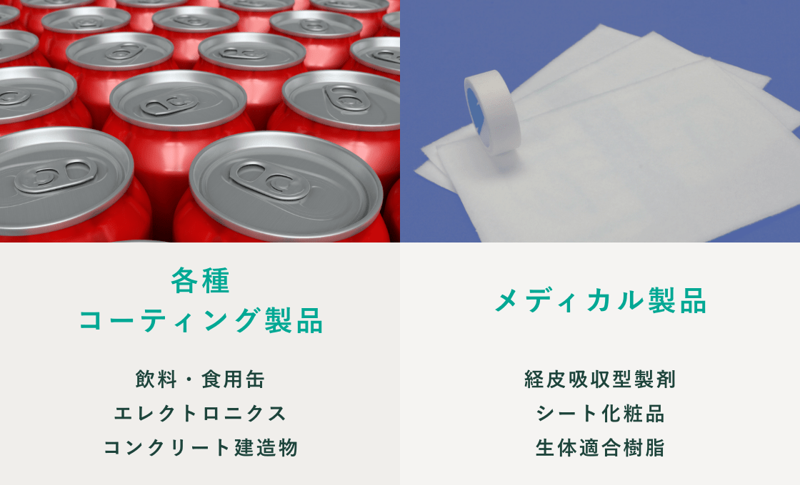 各種コーティング製品/メディカル製品