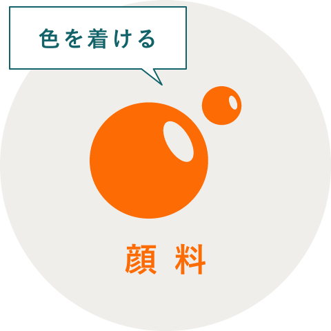 色材設計技術