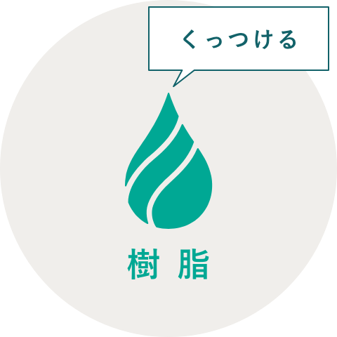 ポリマー設計技術