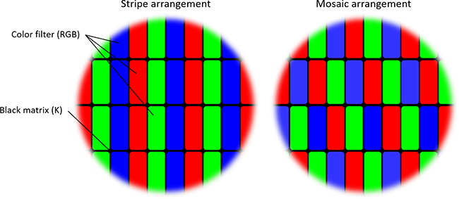 컬러필터 배열의 패턴: 스트라이프 배열, 모자이크 배열 이미지 