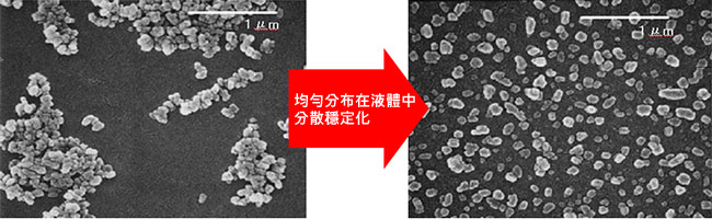 顏料粒子在液中穩定均勻分散的TEM圖片